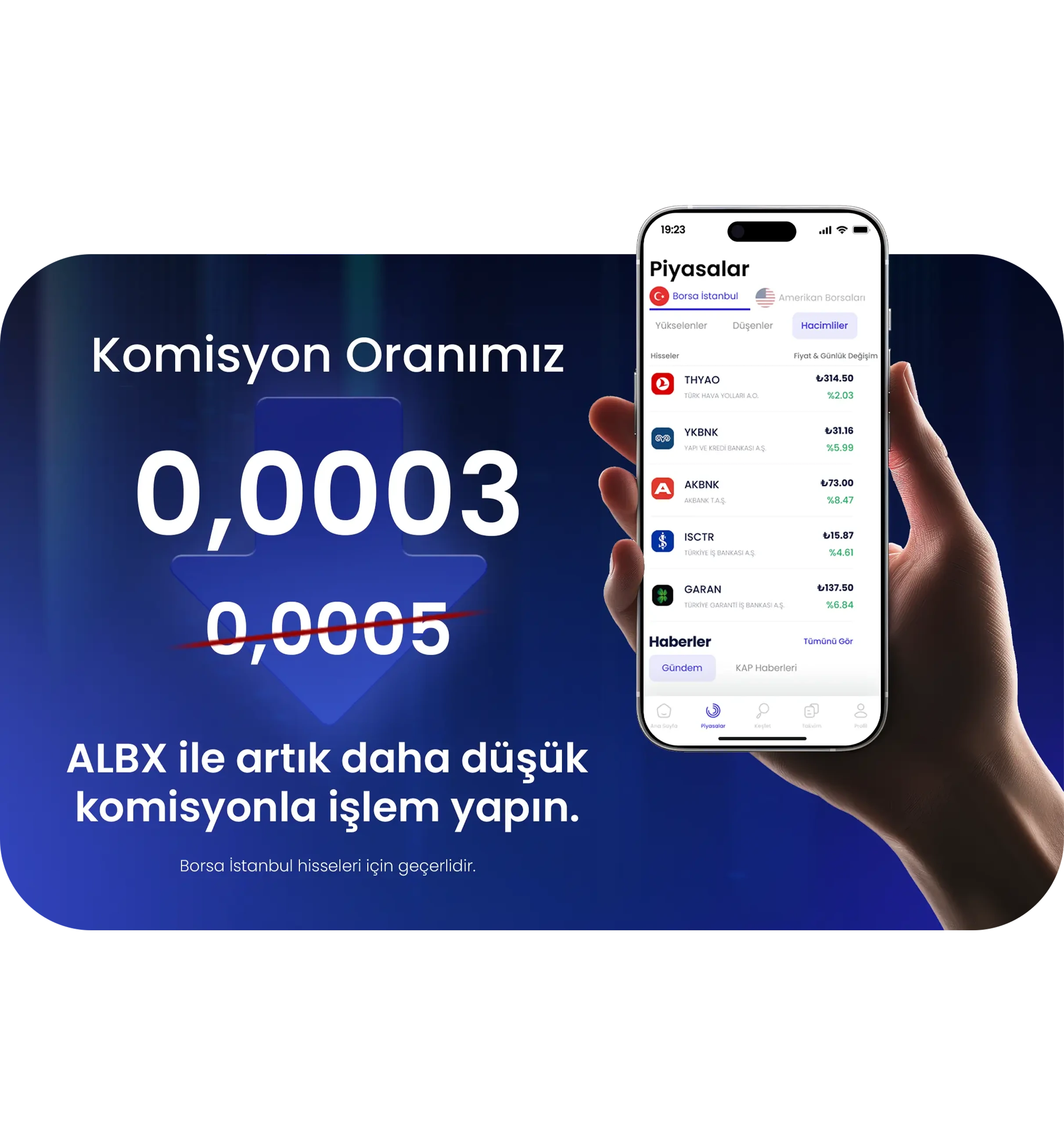 ALBX
