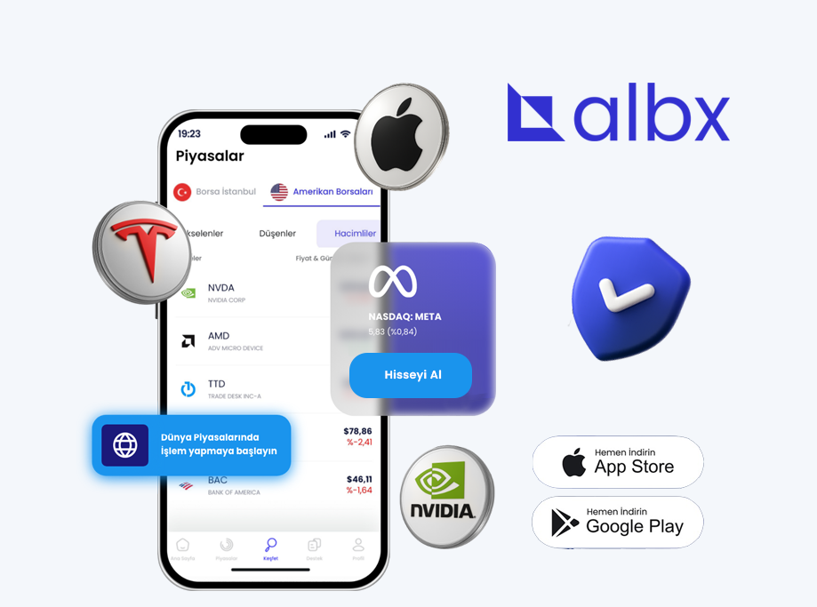 ALBX'i Keşfetmeye Başla