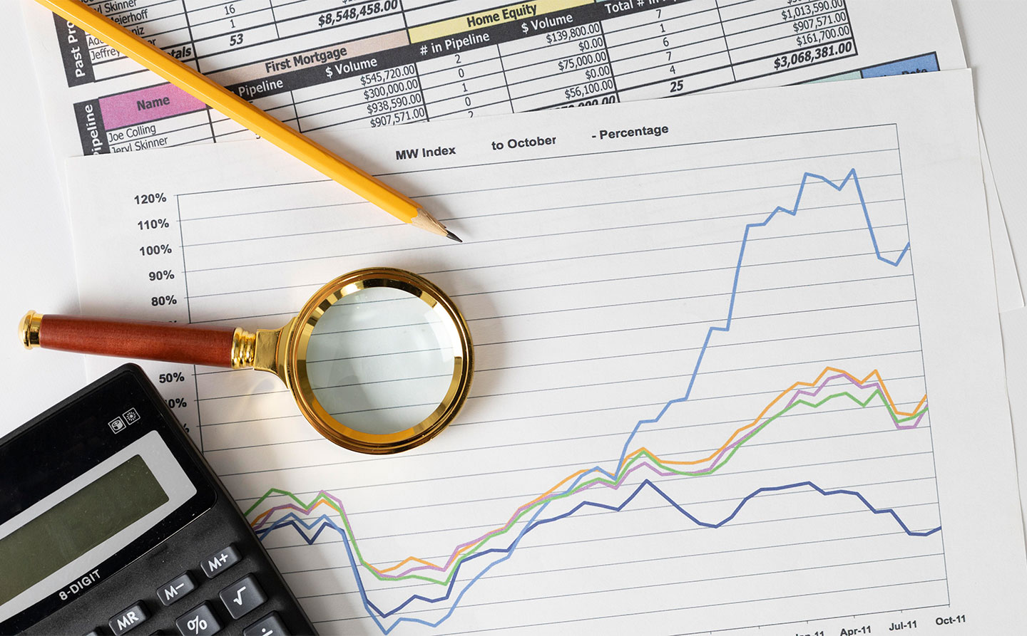 Borsa İstanbul’da 3. Çeyrek Bilanço Dönemi Başlıyor
