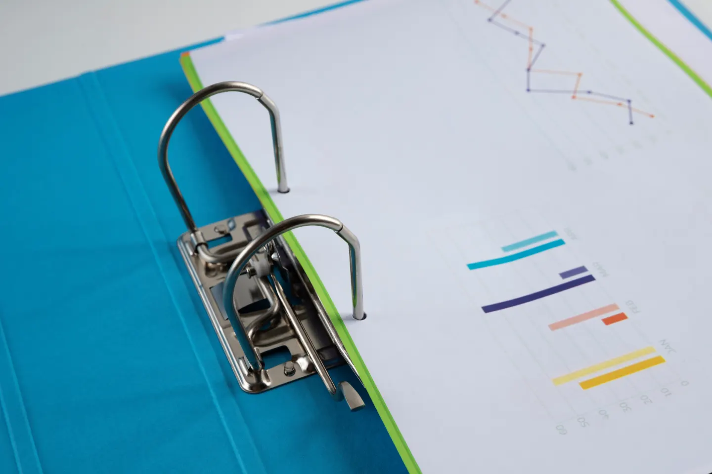 Şirket Bilançoları Sonrası Piyasalarda Durum