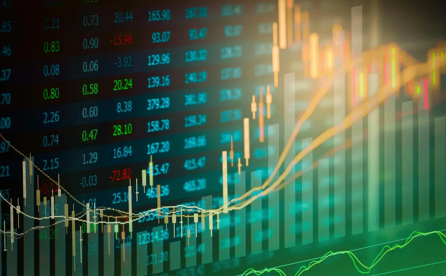 Yabancı Alım Satımları Borsayı Nasıl Etkiler?