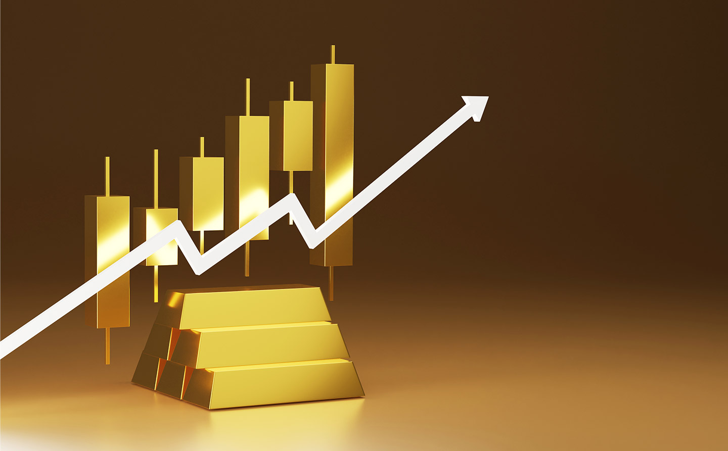 Forex Altın Fiyatları