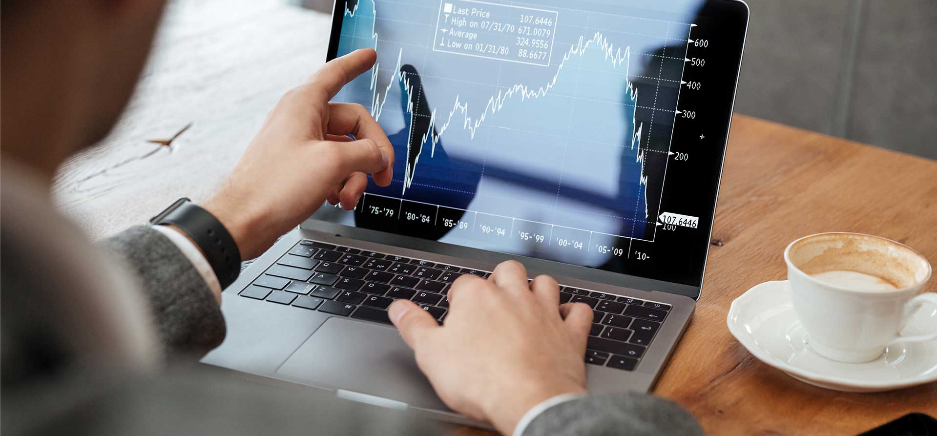 Forex Ticaretine Nasıl Başlanır?