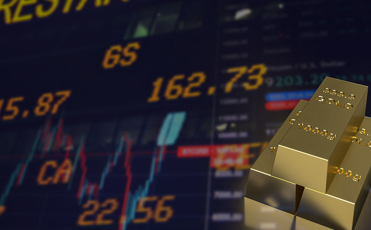 Forex ile Altına Yatırım Yapmanın Avantajları
