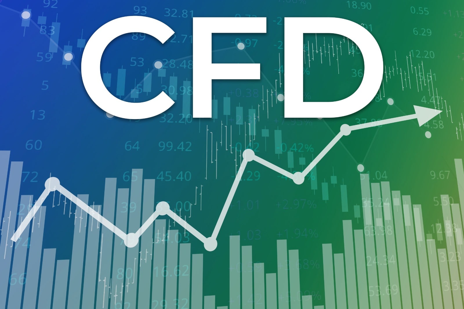 CFD Yatırımı Nasıl Yapılır?