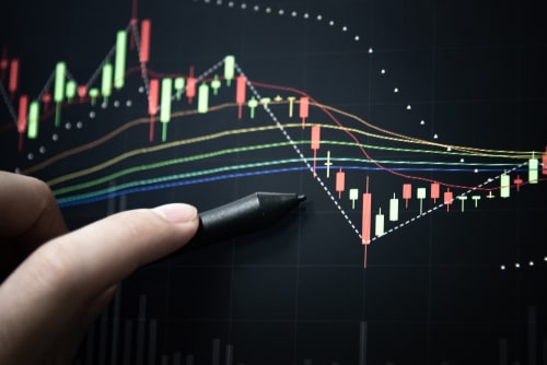 Teknik Analiz Nedir? Teknik Analiz Yöntemleri
