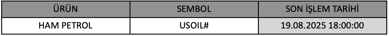 CFD Vade Sonu: USOIL#  Vade Bitimi | 15.08.2025