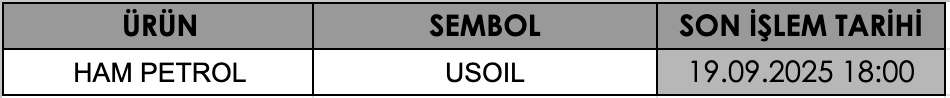 CFD Vade Sonu: USOIL Vade Bitimi | 17.09.2025