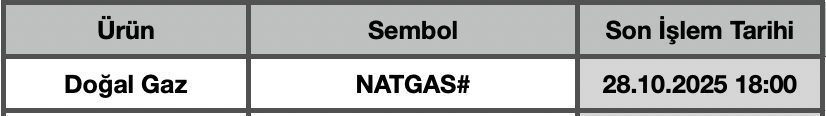 CFD Vade Sonu: NATGAS Vade Bitimi | 24.10.2025