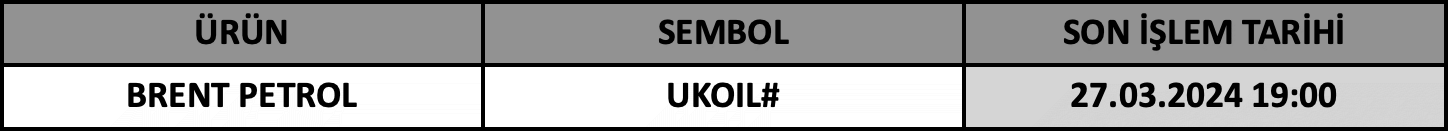 CFD Vade Sonu: UKOIL# Vade Bitimi | 25.03.2024