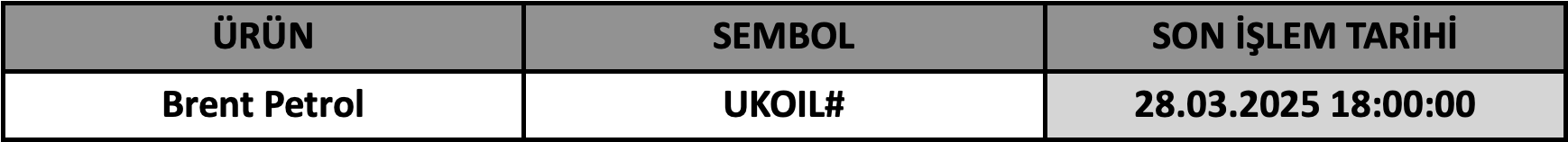 CFD Vade Sonu: UKOIL# Vade Bitimi | 26.03.2025