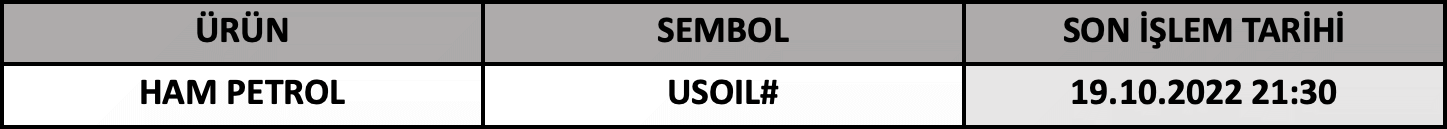 CFD Vade Sonu: USOIL# Vade Bitimi | 17.10.2022