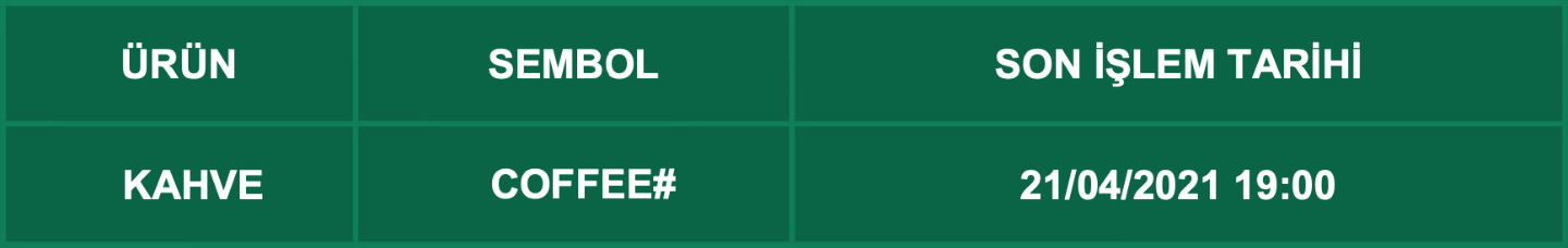 CFD Vade Sonu: COFFEE# Vade Bitimi | 19.04.2021