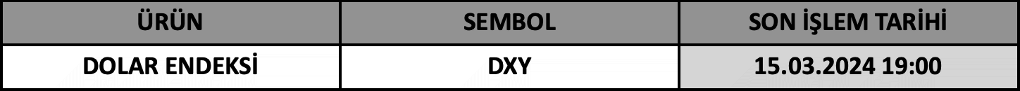 CFD Vade Sonu: DXY Vade Bitimi | 13.03.2024