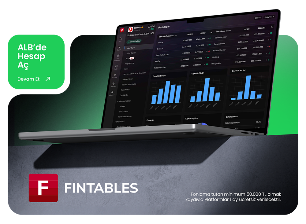 ALB Yatırım’da Hesap Açın
